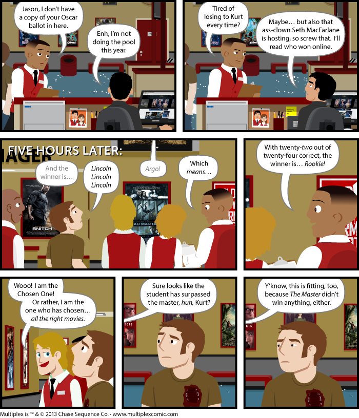 Multiplex #783: Upset Multiplex #783: Upset